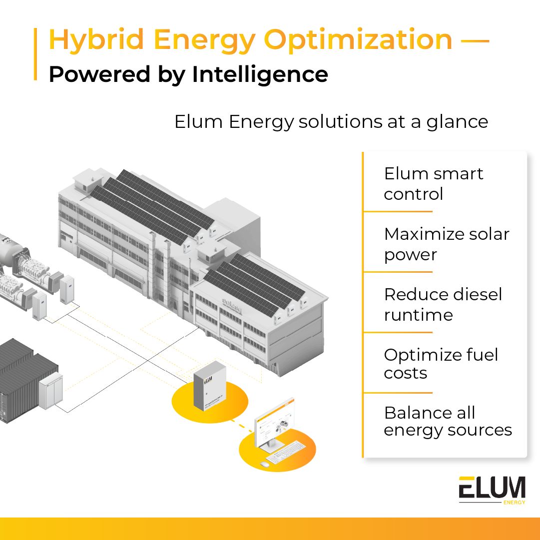 Hybrid_energy_optmisization.jpg
