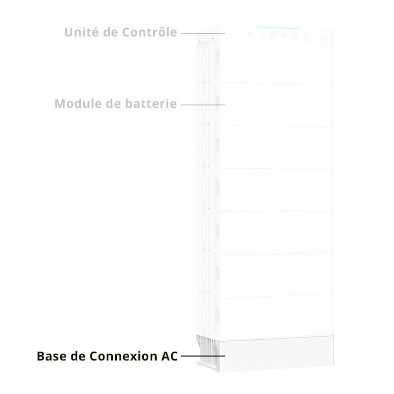 ATMOCE - Batterie M-ELV Battbank  - Base de connexion AC