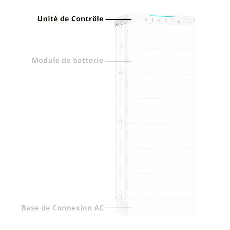 ATMOCE - Batterie M-ELV Battbank - SCU Unité de contrôle
