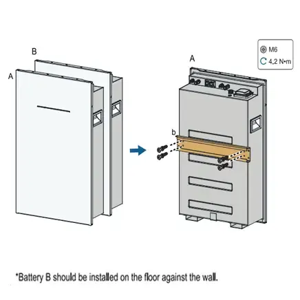 SUNGROW - Support pour batterie SBS050 - B0B03293 - 3